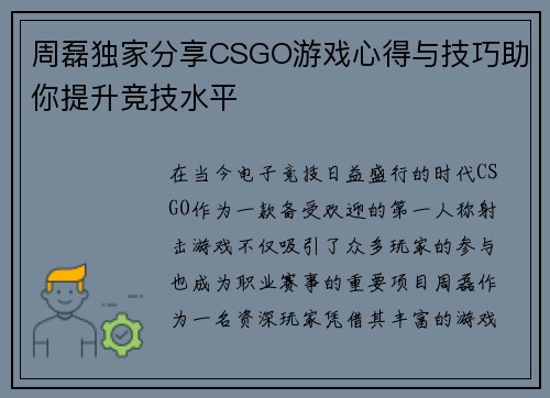 周磊独家分享CSGO游戏心得与技巧助你提升竞技水平